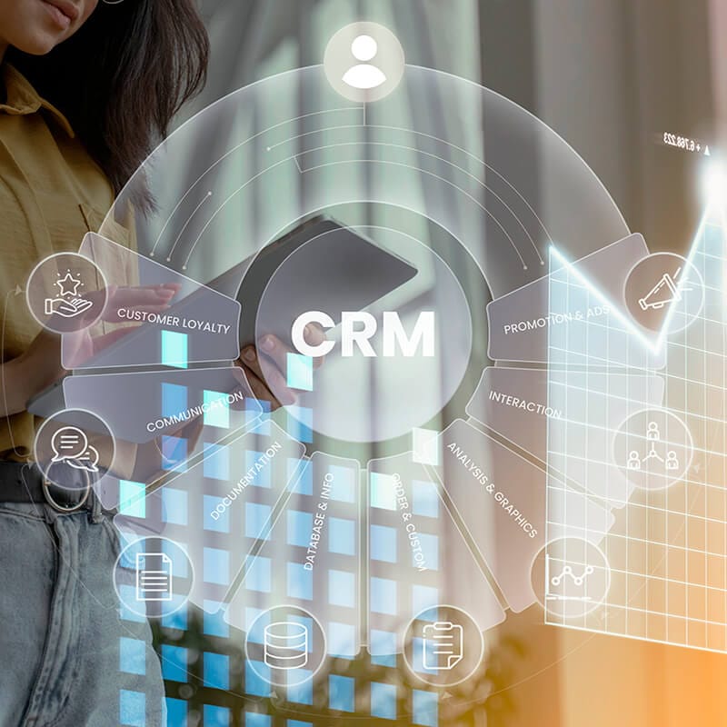 CRM AWD ERP